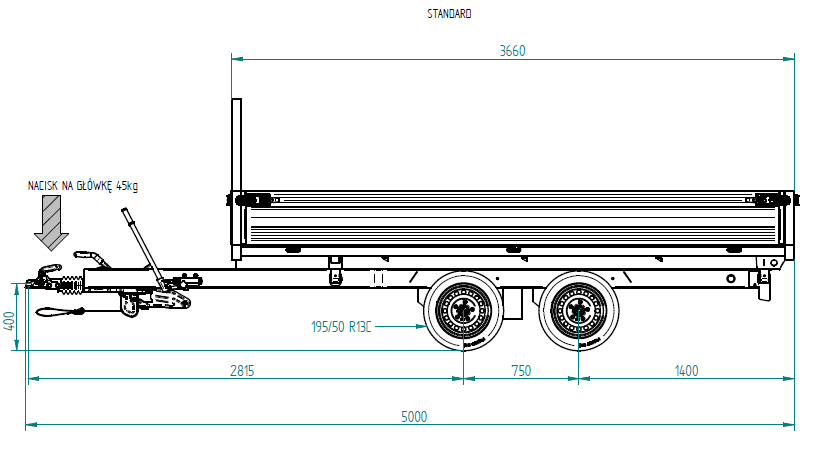 PW3.6 dimensions side