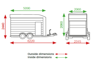 C900 Dimensions