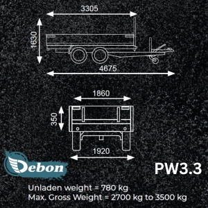 PW3.3T5 Limited Edition Dimensions